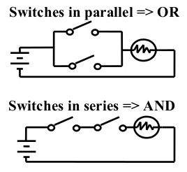 boolean-algebra-and-logic-gates-9-638